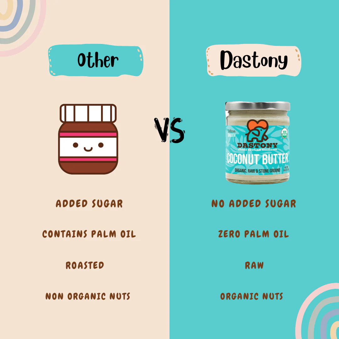 Coconut Butter - Image 5