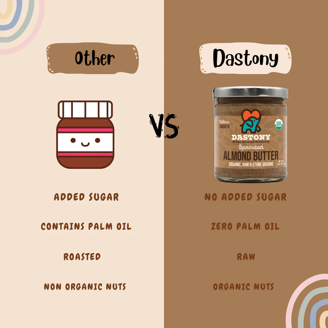 Sprouted Almond Butter - Image 6