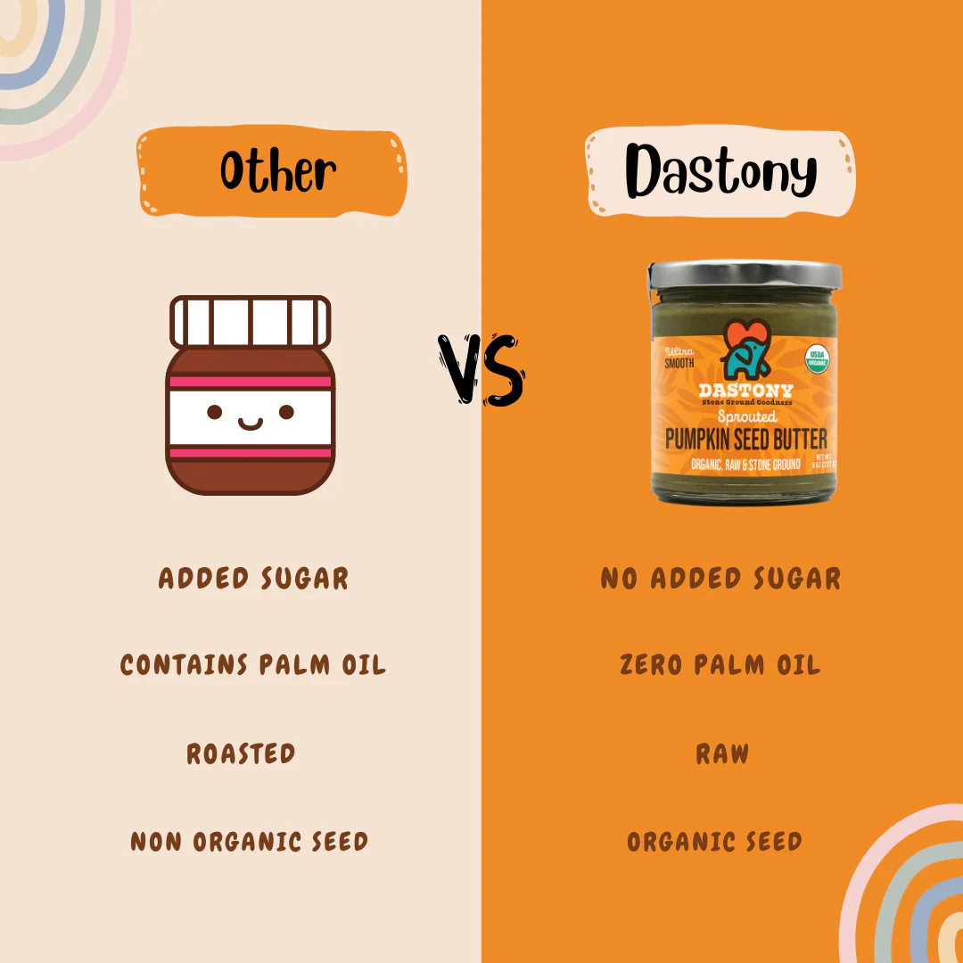 Sprouted Pumpkin Seed Butter - Image 10