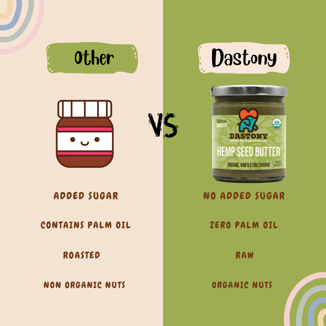 Hemp Seed Butter - Image 6