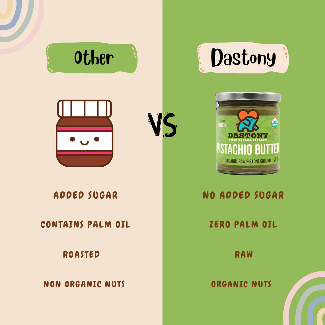 Pistachio Butter - Image 5