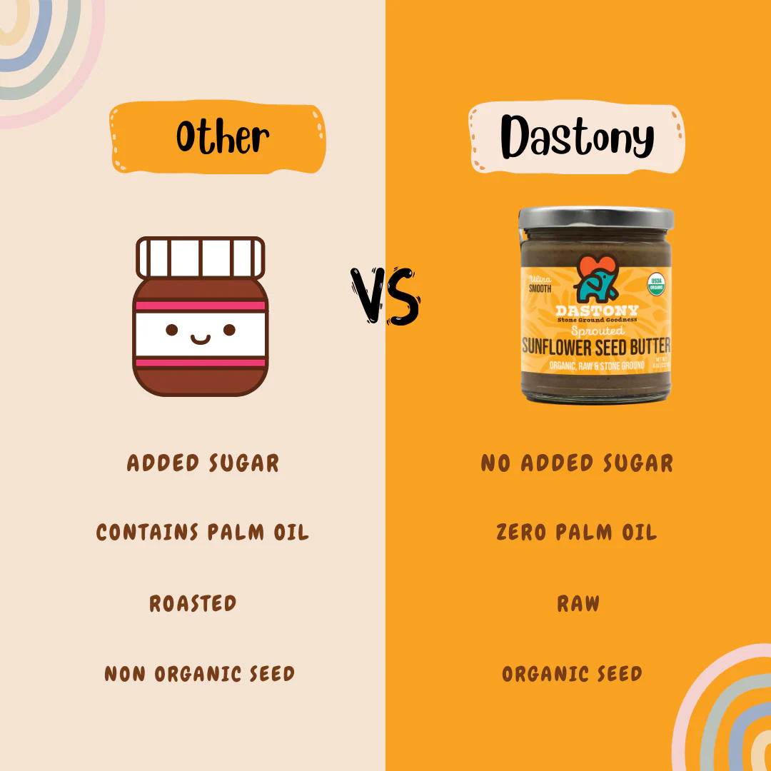 Sprouted Sunflower Seed Butter - Image 8